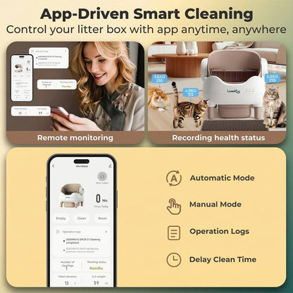 Benoklar PureCycle™ | Automatic Self-Cleaning Litter Box with Odor Sterilization