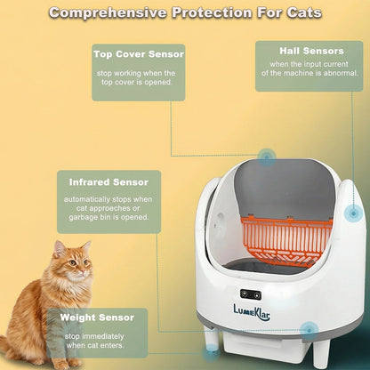 Benoklar OmniClean™ Pro | Smart Self-Cleaning Litter Box with App Control